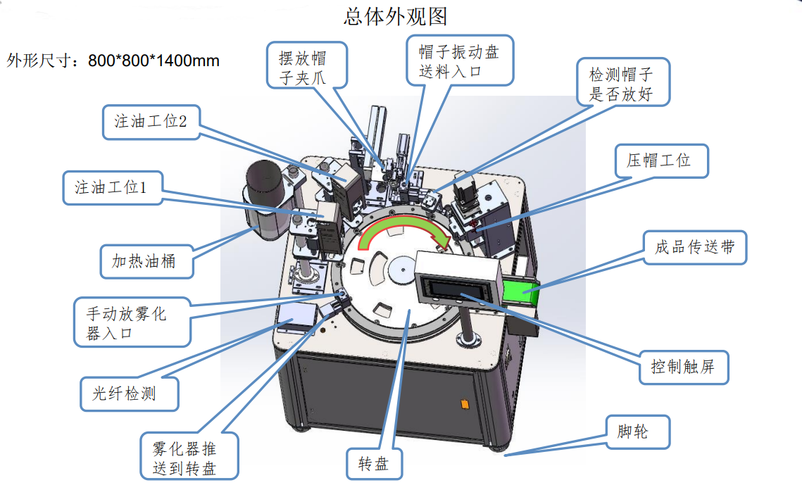 全自動(dòng)注油設(shè)備外觀.png